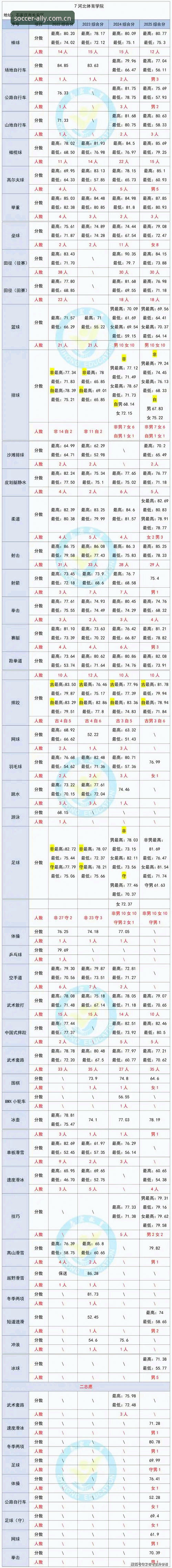球盟会体育2025版选择完整指南：新手如何快速找到最适合的版本