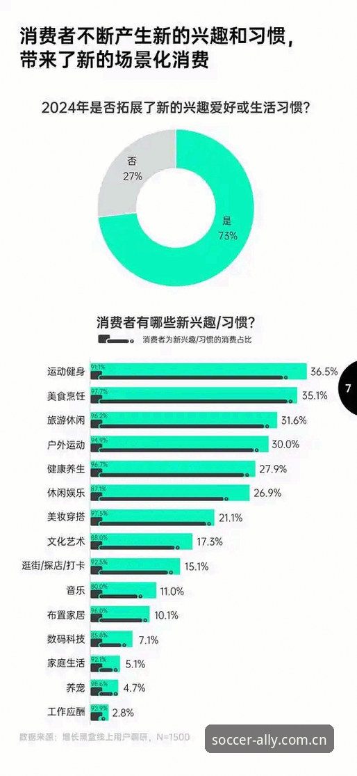 资深用户实测：球盟会最新版本官方下载全攻略与2025趋势洞察